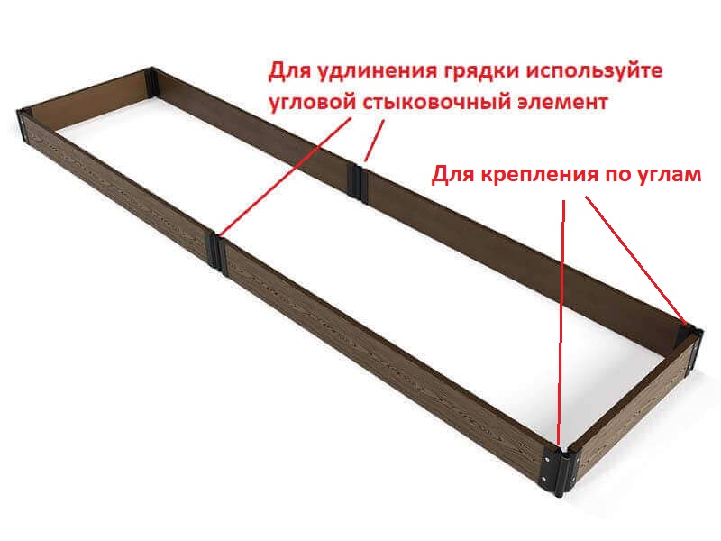 Удлинение грядки Удлинение грядки