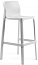 Стул пластиковый барный Nardi Net Stool