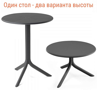 стол пластиковый обеденный nardi spritz + spritz mini в официальном магазине viva-verde.ru