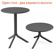 стол пластиковый обеденный nardi spritz + spritz mini в официальном магазине viva-verde.ru