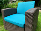Комплект чехлов для Rattan Premium 5 синий