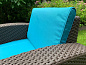 Комплект чехлов для Rattan Premium  4 синий