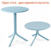 стол пластиковый обеденный nardi spritz + spritz mini в официальном магазине viva-verde.ru