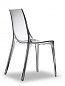 Стул прозрачный Scab Design Vanity
