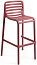 Стул пластиковый барный Nardi Doga Stool