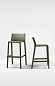 Стул пластиковый полубарный Nardi Trill Stool Mini
